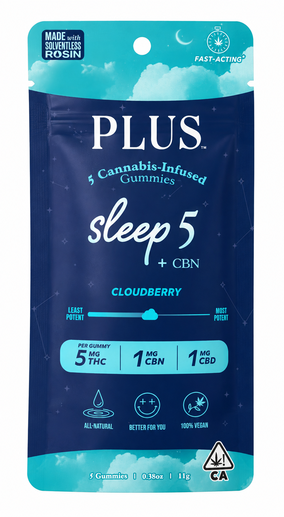 Plus | Sleep | Cloudberry | Gummies | 5pk