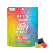 Plus | Pride | Rainbow Sherbet | Rosin Gummies