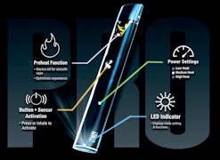 Camo | Pro Battery | Stiiizy