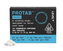 PROTAB - INDICA - LEVEL BLENDS