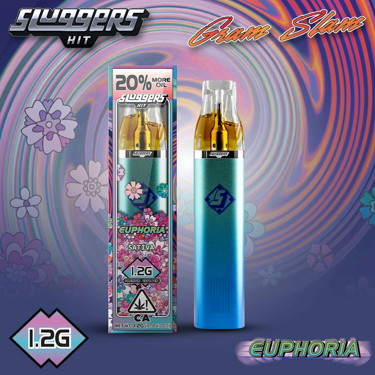 Sluggers Hit - Sluggers - Disposable - Euphoria - 1.2g Main Image
