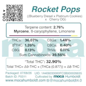MOCA Flowers - 1/8th Mylar Bag - Rocket Pops