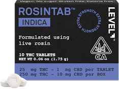 Rosintab - Indica Tablets - Level