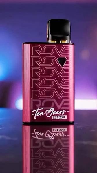 ROVE - Rove- Birthday Batteries Main Image
