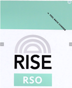 Rise RSO-Transdermal Patch 50mg