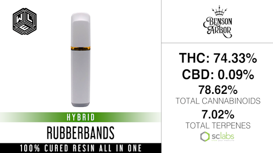 WHITE LABEL EXTRACTS - Rubberbands, Cured Resin, Disposable, 1g