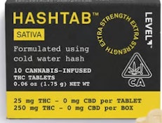 Level Hashtab Sativa