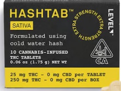 LEVEL - Level Hashtab Sativa