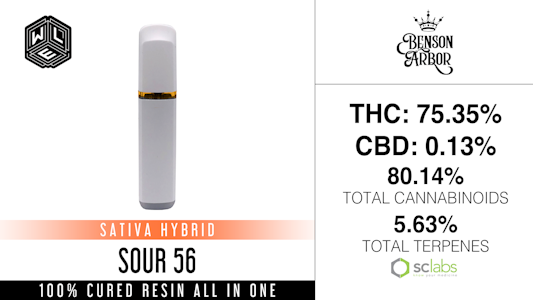 WHITE LABEL EXTRACTS - Sour 56, Cured Resin, Disposable, 1g