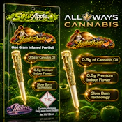 All Ways Aeroponics - Sour Apple (I) Jupiter Joints Infused 1g