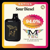 Sour Diesel Live Resin Disposable 1g