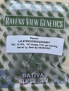 Ravens View - Raven's View- Squirt- 1g flower/dime bag