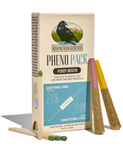 RAVENS VIEW GENETICS - Raven's View - PoddyMouth 0.5g  2pk Pre-Rolls