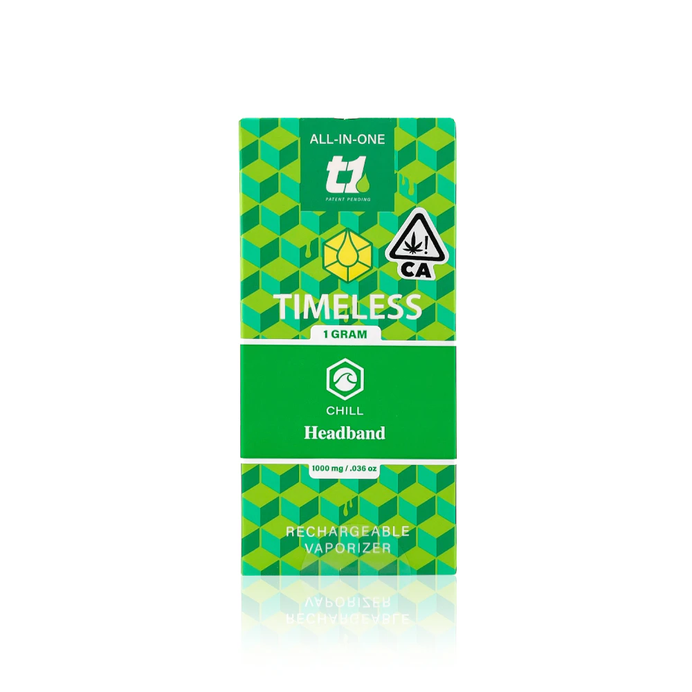 TIMELESS - TIMELESS - All in one - Headband - Chill - 1G Main Image