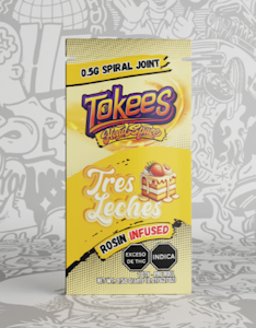HEAD SPACE DISTRIBUTION (NM) - Tres Leches Tokees (I)