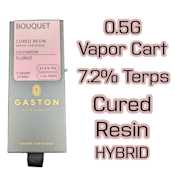 Gaston | Bouquet | Cured Resin | 0.5G