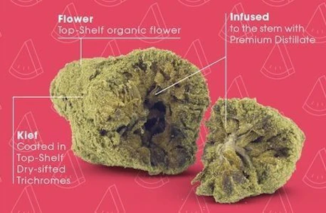 Presidential - Presidential Moonrock 2g Watermelon