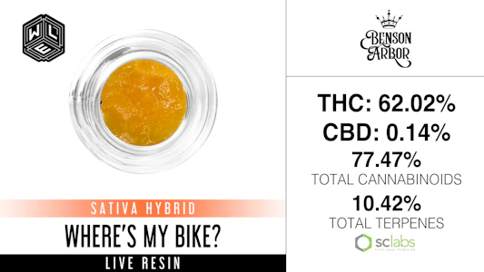 WHITE LABEL EXTRACTS - Where's My Bike?, Live Resin Sugar Sauce