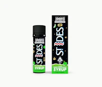 Wired Sour Apple - 2oz Tincture 1000MG + 200MG THCV