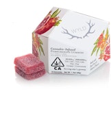 Pomegranate 1:1 CBD + Hybrid Enhanced Gummies | 100:100mg