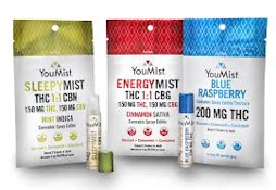 YouMist - Watermelon 200mg Edible Spray